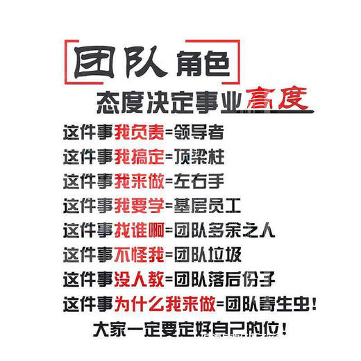 Sanqi Tiger Craft Conference Office Dekoration Inspirierende Slogan -Team Bild Hintergrund Wall Firma Unternehmenskultur 3882 Teamcharakter Big Red + Sea Blue Small