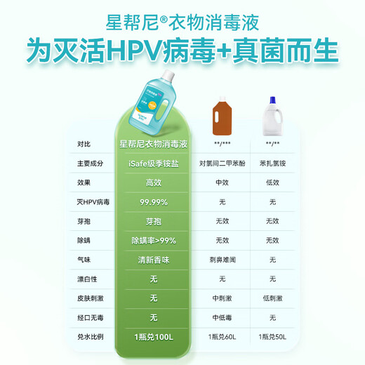 Xingbangni Antifungal Clothing Disinfectant Public Washing Machine Special Underwear Baby Clothes Quaternary Ammonium Salt Fungicide