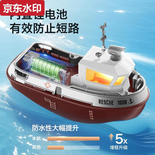 ZKHE迷你遥控拖船可下水无线电动高速快艇轮船儿童水上仿真玩具船模型 小号遥控拖船可调速+带灯光+防水 配置