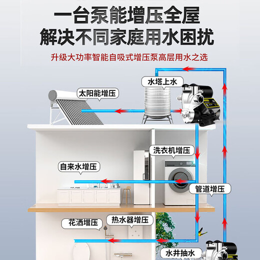 大海边增压泵家用全自动低音自吸泵自来水抽水泵太阳能压力管道加压水泵 1390W【不锈钢强劲增压】 上门安装