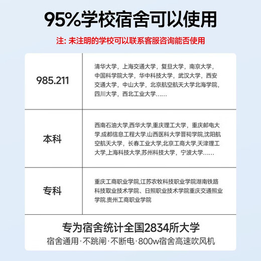 AUX high-speed hair dryer 800w dormitory low power student hair care negative ion does not hurt hair fast drying hair dryer low power high wind hair dryer for student dormitories