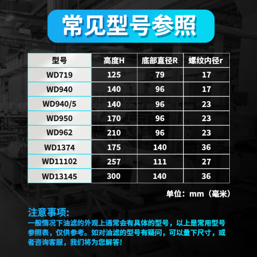螺杆式空压机油过滤器滤芯专用配件大全WD719 WD950 WD962 油滤器 WD940大牙口径23mm_适用于11-15k