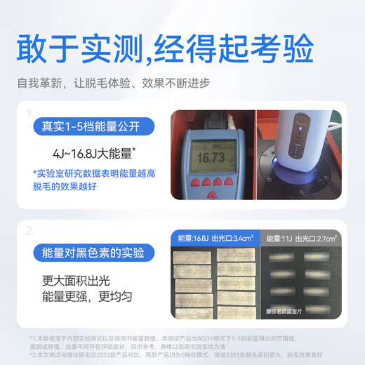 KONKA Sapphire 3301 Freezing Point Hair Removal Device Grateful Light Shaving Device for Female Body and Limbs Home Use for Female College Birthday Gift 30 Days Guaranteed Practical State Subsidy 16.8J Flagship Edition Sapphire MAX