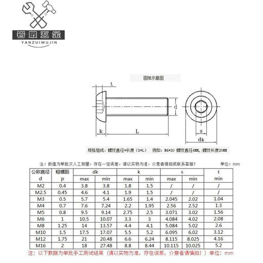无圣10.9级半圆头盘头内六角镀锌螺钉ISO7380蘑菇头平圆杯螺丝GB70.2 M16755个