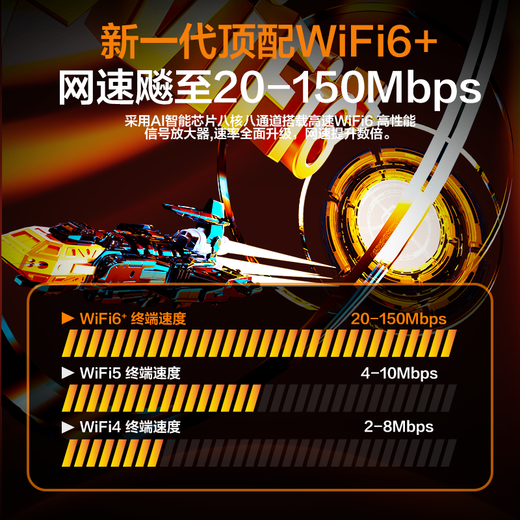 Xindistribution Estación base de 5 Ghz 丨 Señal rural mejorada Wifi6 portátil de triple red Tarjeta de red inalámbrica portátil de 5 Ghz wifi6 wifi portátil móvil 5g2025 nueva versión mejorada de señal Cobertura completa de tres redes 丨 Batería de larga duración 36 horas Disfrute mensual de tráfico de alta velocidad de doble banda de 1500G