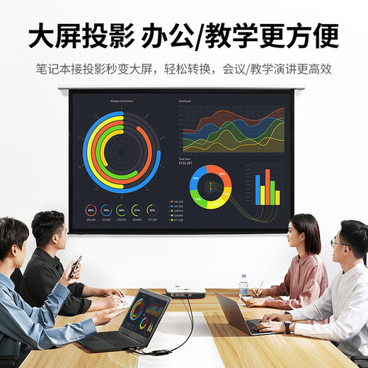 Green Connect HDMI à l'adaptateur vidéo du convertisseur VGA avec une alimentation USB-C adaptée à un ordinateur portable Box Box affichage Câble Projecteur 90813