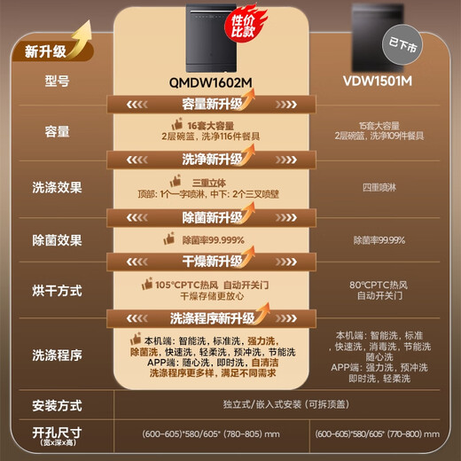 Mijia Xiaomi dishwasher 16 sets N1 smart switch door drying large capacity embedded independent dual-use first-class water efficiency QMDW1602M