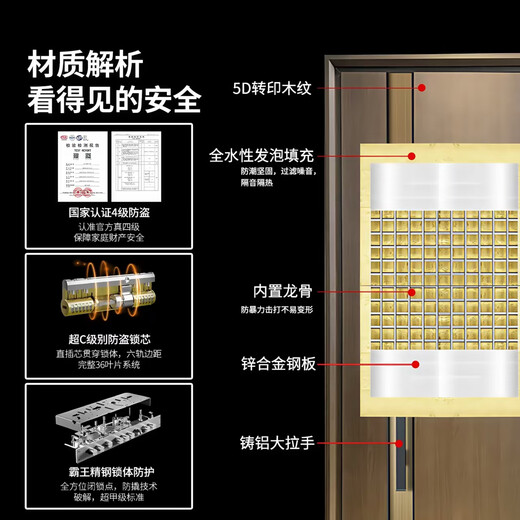 Fuderson Security Door Entry Door Household Grade A 5D Imitation Wood Grain Fully Water-Based Foaming Soundproof Safety Door Door Smart Lock Single Open Door Mother and Child Door Upgraded G61 3D High Definition Cat Eye Visible Face Recognition Unlock Single Door Height 2250/Width 1050 Outward Open/Package Measurement/Package Installation