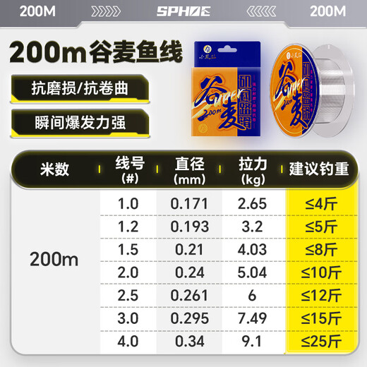 Xiaofengxian Gumai fishing line, special main line for rock fishing road slippery fishing and sea rod, imported raw silk nylon strong tension 200m Gumai fishing line, single roll_boxed No. 4.0