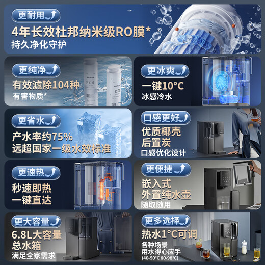 
[95% new] Qinyuan (TRULIVA) installation-free RO reverse osmosis filter table-type beverage purifier fast cooling household instant hot direct drink machine water purifier table water dispenser heating all-in-one water purifier CR-Z7170