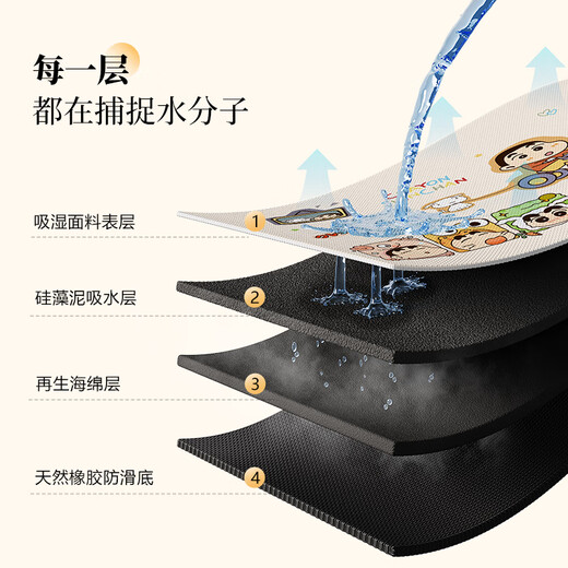 Fan Yejia drum washing machine cover pad diatom mud water-absorbent non-slip sun protection dust cover bedside table refrigerator countertop protective pad