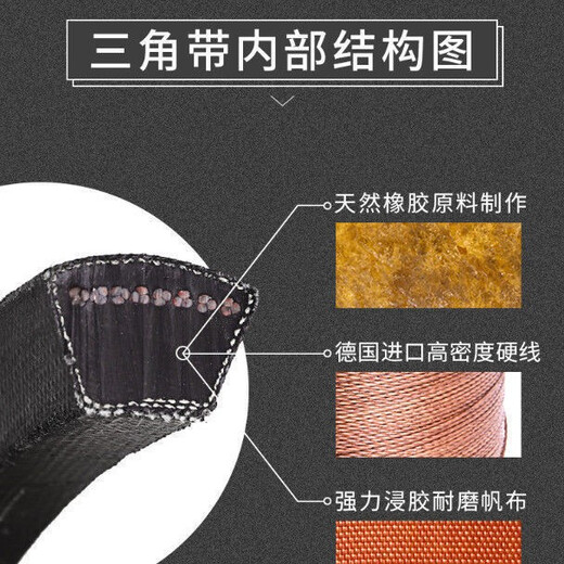 三力士（SANLUX）C3886Li-C4267Li三角带橡胶传动带强力耐磨低伸长工业皮带 C4050Li