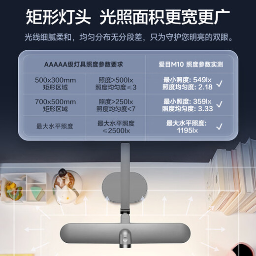 Panasonic led flame full spectrum AAAAA eye protection desk lamp for students and children studying and reading dormitory desk lamp flame 5A full spectrum eye protection desk lamp HHLT0560