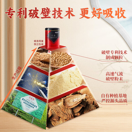 草晶华丹参破壁饮片 中药饮片中药材丹参粉丹参养生茶 活血祛瘀调经止痛 送父母送女友礼物 官方正品 【辅助降压】丹参+三七