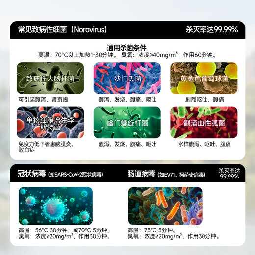 AUX disinfection cabinet household vertical disinfection cupboard two-star drain-free disinfection cabinet tableware large capacity tea cup high temperature disinfection cupboard national subsidy ZTP338-V1