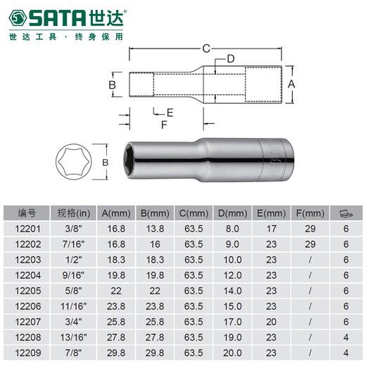 
SATA SATA IN extended sleeve 10mm38 port hexagonal casing head tool ratchet wrench sleeve 12202 /7/16