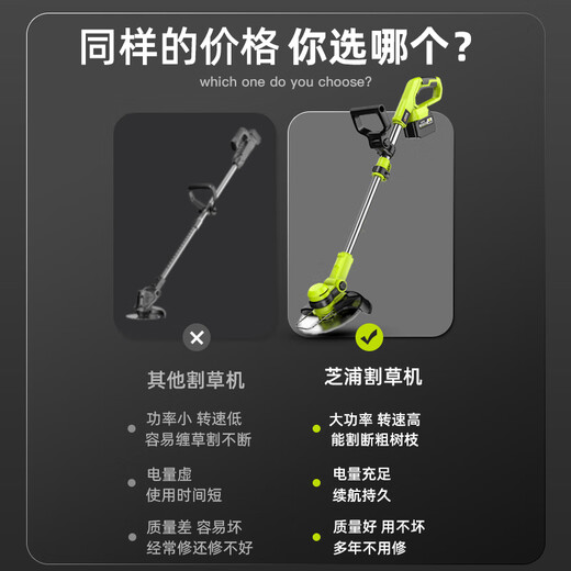 芝浦（zhipu）电动锂电割草机充电式家用小型锄草机多功能打草头除草神器大功率 【无刷割草尊享款】11980AW【二