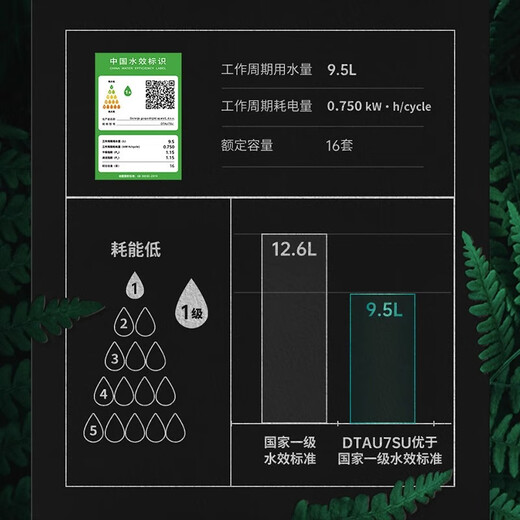 ASKO built-in dishwasher 16 sets European original imported eddy current drying fully automatic intelligent sterilization household DTAU7SU