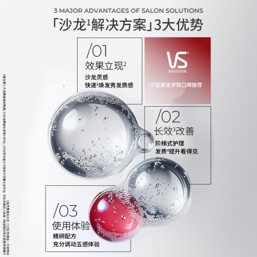 Sassoon Sasicone sans shampooing duvel