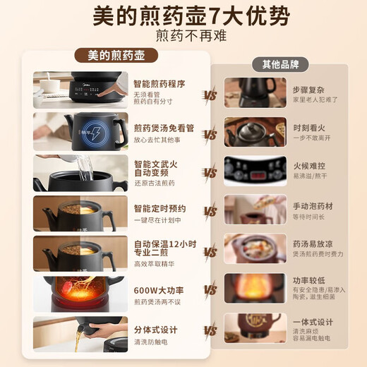 Midea Chinese medicine electric frying kettle, fully automatic medicine boiling pot, household large-capacity multi-functional traditional Chinese medicine casserole medicine jar, intelligent and free of supervision, one pot with multiple uses - Hot Sale 3L