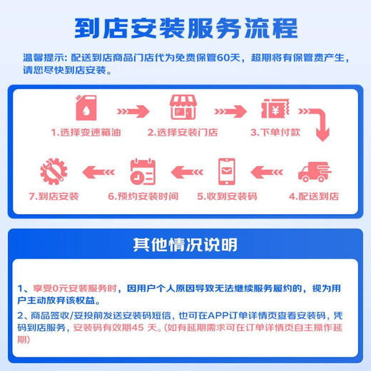 Aisin automatic transmission oil AFW6 gearbox oil ATF5AT6AT5 speed 6 speed Toyota Ford Volkswagen Hyundai Changan 4L