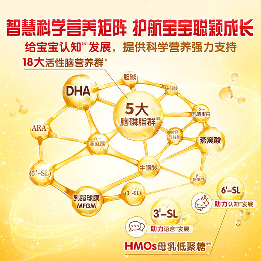 Yili Jinling Guanyusu 5 times DHA good brain power infant formula milk powder 3 stages (1-3 years old) 960g