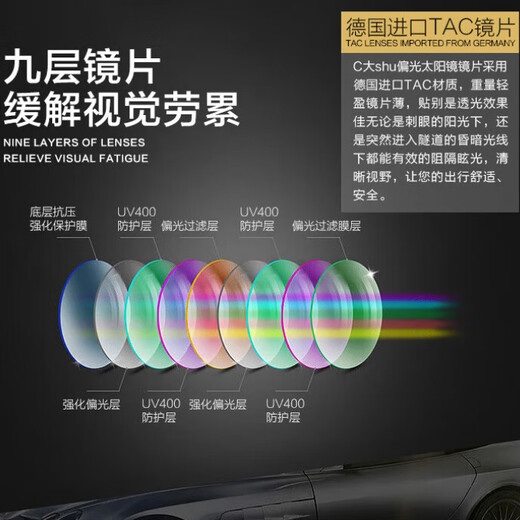 DEATKN German German polarized fishing glasses for men, special high-definition fishing, underwater shooting, driving sunglasses, day and night, gun frame discoloration, high-definition polarized