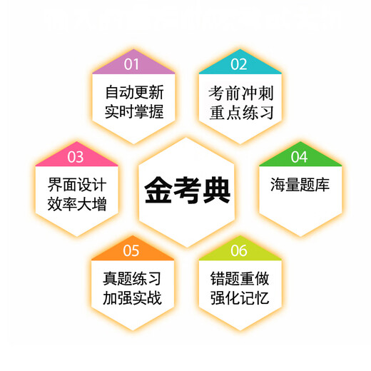 [Extreme delivery] 2025 Practical Pharmacy Pharmacist Question Bank Previous Years of Real Questions Practice Questions Simulation Test Papers Traditional Chinese Medicine Western Medicine Professional Pharmacist Qualification Examination Traditional Chinese Medicine Professional Knowledge One or Two Comprehensive Knowledge and Skills Pharmacy Management and Regulations Jinkaodian Chinese Medicine Professional Knowledge One [15242 Questions] Question Bank Software (Mobile/Computer/Tablet)