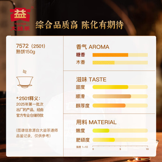 大益TAETEA茶叶普洱茶熟茶 7572饼茶盒装150g/饼 经典标杆口粮茶自饮