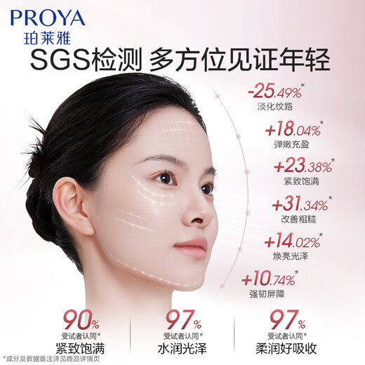 PROYA's new upgraded Muscle Firming 3.0 Essence Cream, fade fine lines, anti-wrinkle firming lotion and cream
