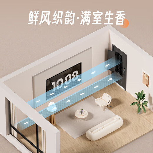 欧帝乐（OUDILE）通风甲级防盗门入户门+加厚锌合金透气通风门窗子母门+指纹智能锁 全自动智能锁 2150*960/2050*1050