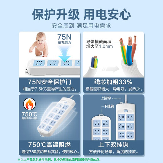 Bull socket with switch 3 positions 3 holes GN-606 new national standard socket/plug board/plug strip/row plug/terminal board/pull line board 1 meter long 3 holes GN-606AS