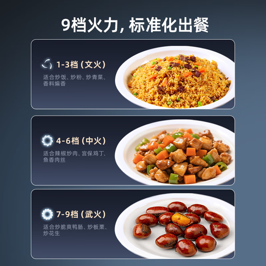 CHIGO cooking machine commercial intelligent drum cooking robot rice machine stir-fry electromechanical wok multi-function water gun takeaway catering canteen kitchen hotel canteen automatic cooking machine 400 electric dish pouring | 8kw | 3-layer coating | timing | 4-level waterproof