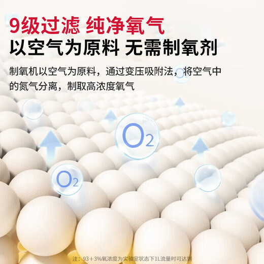 Yuwell official direct sale 5 liter L home oxygen concentrator oxygen inhalation and atomization all-in-one machine for the elderly with asthma and poor breathing oxygen theater atomization model 5 liters of oxygen adjustable + fault alarm + atomization + oxygen inhalation gift pack Yuwell official direct sale 5 liter L home oxygen concentrator oxygen inhalation and atomization all-in-one machine for the elderly with asthma and poor breathing oxygen theater atomization model 5 liters of oxygen adjustable + fault alarm + atomization + oxygen inhalation gift pack