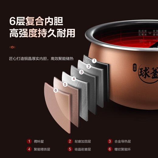 苏泊尔（SUPOR）电饭煲 4L电饭锅 IH电磁加热 远红外穿透加热技术大火力 本釜内胆 家用智能多功能煮饭锅 3~6人 4L SF40HC682