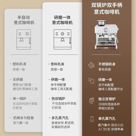 柏翠双锅炉意式全咖啡机家用奶泡机研磨一体机小型 PE3899 3899+大礼包