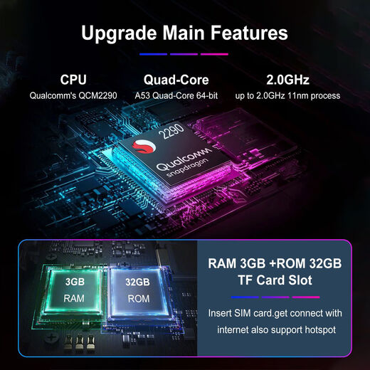 Lu Ruibao convient à CarPlay sur Android System Box Box Smart Car Entertainment Box Interconnecté Aitbox [Qualcomm SDM6625] 8G + 128G