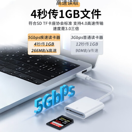 S THROPE mobile phone card reader all-in-one universal suitable for Huawei Apple camera SD card TF memory card U disk converter multi-function three-in-one typec high-speed otg adapter Type-C three-in-one card reader white