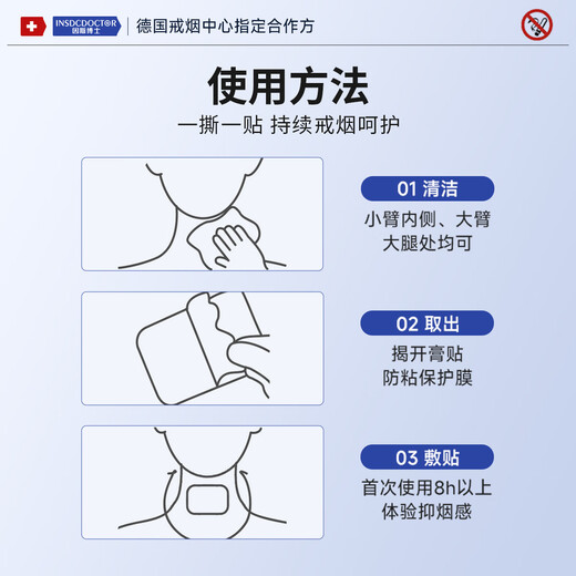 Dr. Ince INSDCDOCTOR smoking cessation patch substitute special auxiliary artifact for men and women special nicotine addiction patch 1 box