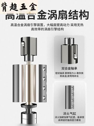 文枝圣耐尔气动打磨机风磨笔气磨工业级小型气动打磨抛光雕刻工具 旗舰版S-6636大扭力抛光套餐 送 旗舰版S-6636大扭力抛光套餐送6
