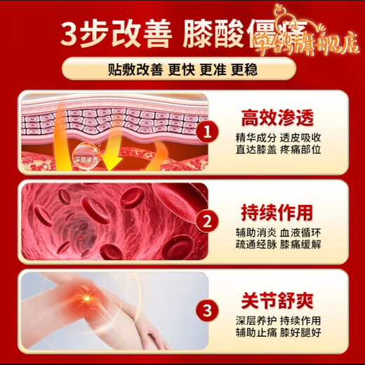 Ding Hengsheng Miao Jian Knee Patch Du Moxibustion Patch Laohei Indomethacin Joint Physiotherapy Knee Patch One Box Official Fangpin Flagship Zida Pharmacy Camp