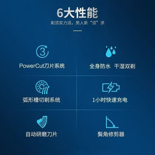 飞利浦PHILIPS剃须刀S1560/PT724/S2305//S3206/09原装进口三刀头刮胡刀鬓角器 S2305/06原装正品标配