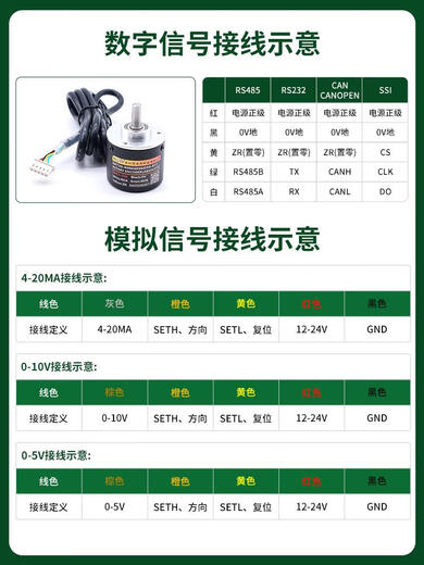 Single-turn absolute value encoder angle micro-rotating magnetic Bret high-precision displacement sensor CAN waterproof 8mm axis-50mm 17bitCANopen5-24v