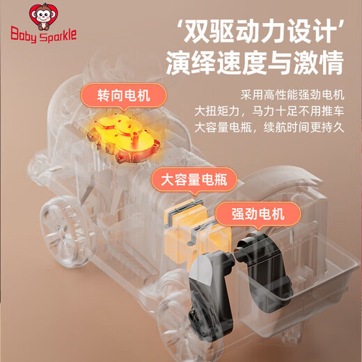 BABY SPARKLE小火车可坐人遥控儿童电动车男女小孩玩具四轮汽车双座宝宝电瓶车 复古中国红【遥控模式】 电力驱动