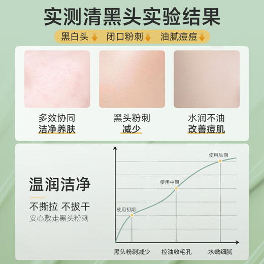 Renhe Ingenious Cleansing Mud Mask 100g Kaolin White Clay Oil Control Blackheads and Acne T Zone Moisturizing and Fine Pores Mask for Men and Women