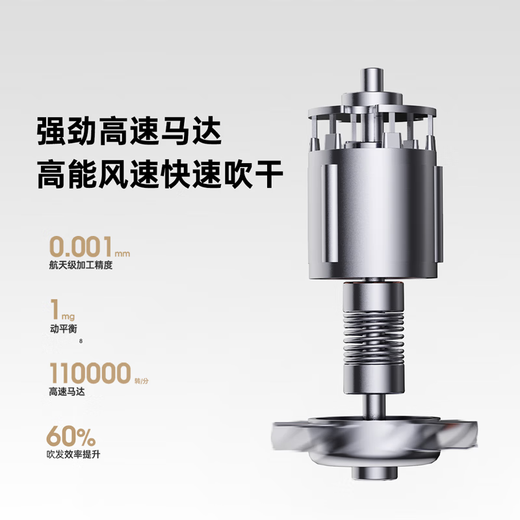 CONFU high-speed hair dryer hollow leafless birthday gift household high-power high-wind plasma hair care hair dryer for girlfriend F9 gray 12 blowing modes | hot-selling model