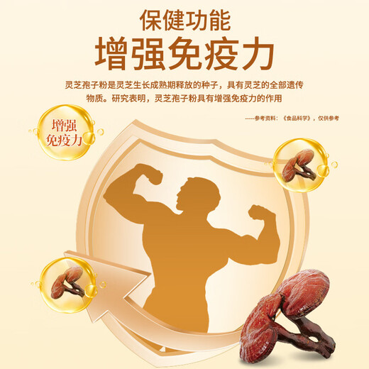 破壁灵芝孢子粉胶囊胖东来同款提高抵抗力增强免疫力孢子粉正品 3瓶礼盒装（送人有面子）