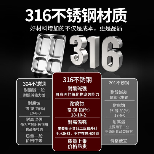 Xuanrun double-layered Japanese-style 316 stainless steel business lunch box high-end 4S store reception leader special partitioned dinner plate 316 deep five-compartment + double-layer black shell + chopsticks and spoons