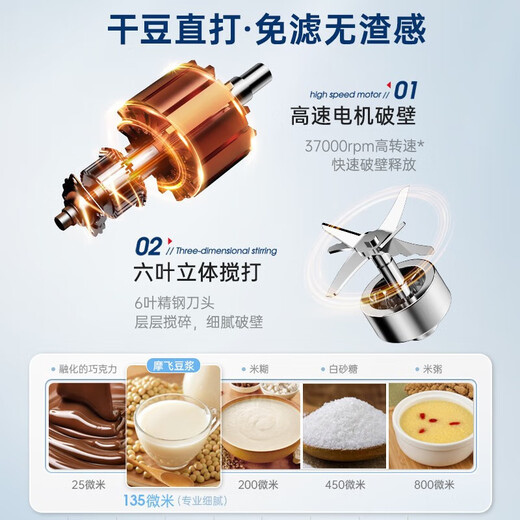 Morphyrichards Wall Breaker Household 1.5L Multifunctional Soft Soybean Milk Maker Heating Fully Automatic Juicer Blender 3-4 People Appointment Insulation Soundproofing Noise Reduction Food Supplementary Machine MR8201 White