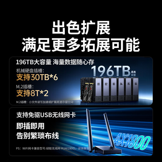 Частное облако Green Alliance DXP6800, сетевое хранилище NAS с шестью отсеками, личное облако, сервер с жестким диском, фотоальбом, резервное копирование, синхронизация файлов, расширение для мобильного телефона, планшета, подходит для iPhone17